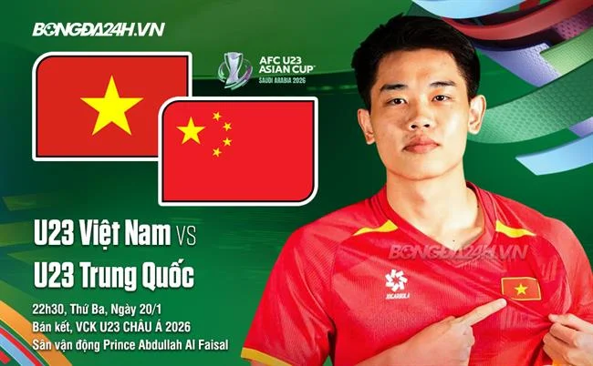 Quản lý tài khoản cá nhân